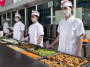 藍(lán)禾餐飲管理服務(wù) 專業(yè)餐飲解決方案助力企業(yè)發(fā)展