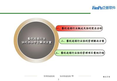 餐飲酒店行業(yè)成功案例分析 餐飲管理創(chuàng)新實踐