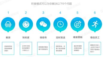 眾途餐飲管理軟件 引領餐飲行業智慧轉型的新引擎