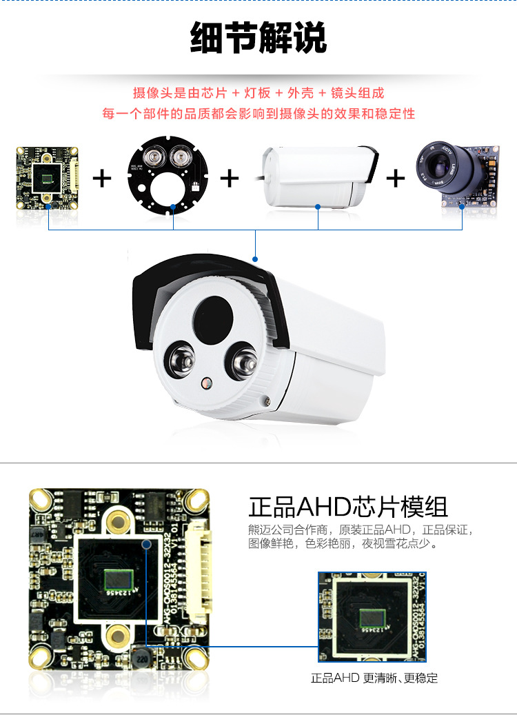 楊佳懷監控攝像機 720P高清100萬像素，家用商用兩相宜的性價比之選