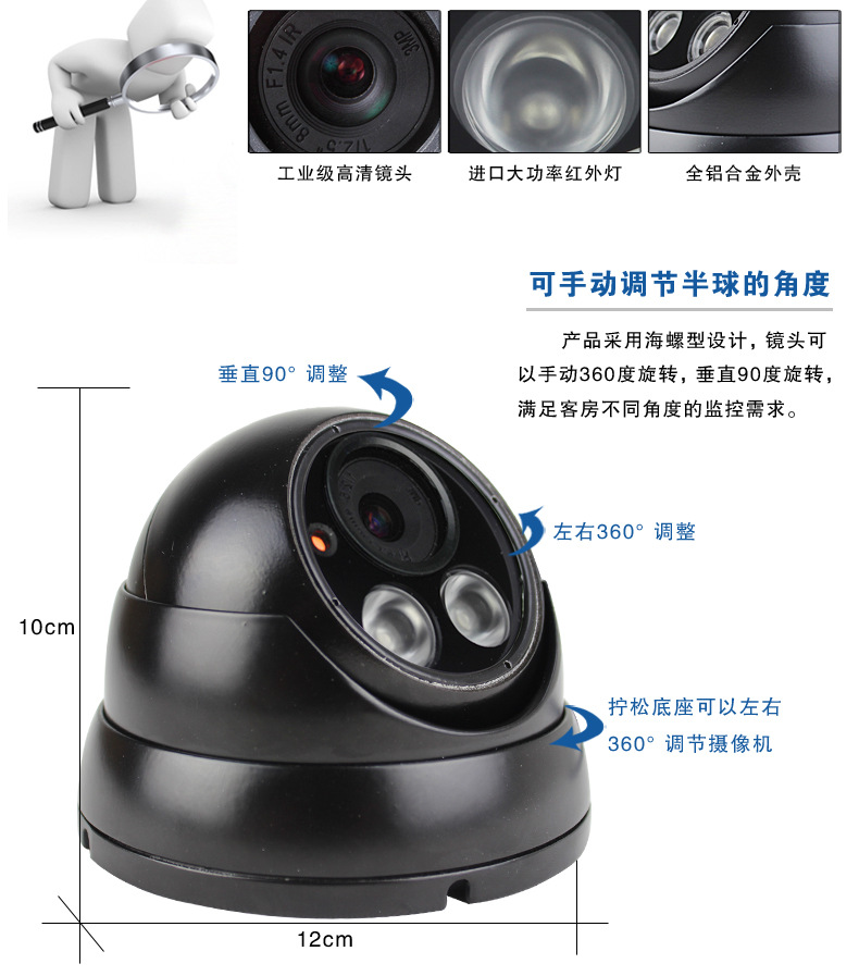 【1PH332A半球網絡攝像機 200萬像素 海螺攝像頭 室內專用】價格,廠家,圖片,監控攝像機/攝像頭,深圳市安聯視界科技-